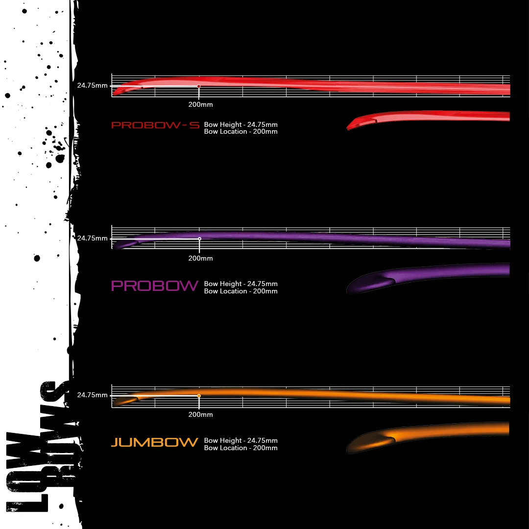 GR7000 Jumbow Junior Hockey Stick 4 GR7000 Jumbow Junior Hockey Stick - Image 2