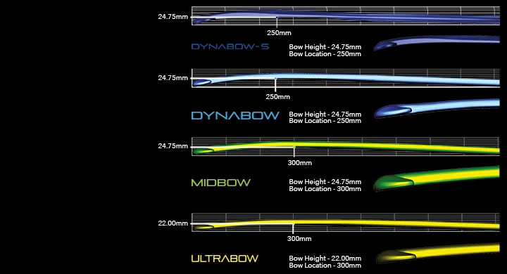 GX2000 Dynabow Hockey Stick Blue Purple 4 GX2000 Dynabow Hockey Stick Blue Purple - Image 2