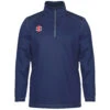 Storm Thermo Fleece